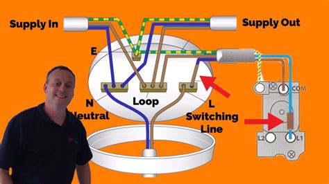 loop in junction box|looped in light fittings.